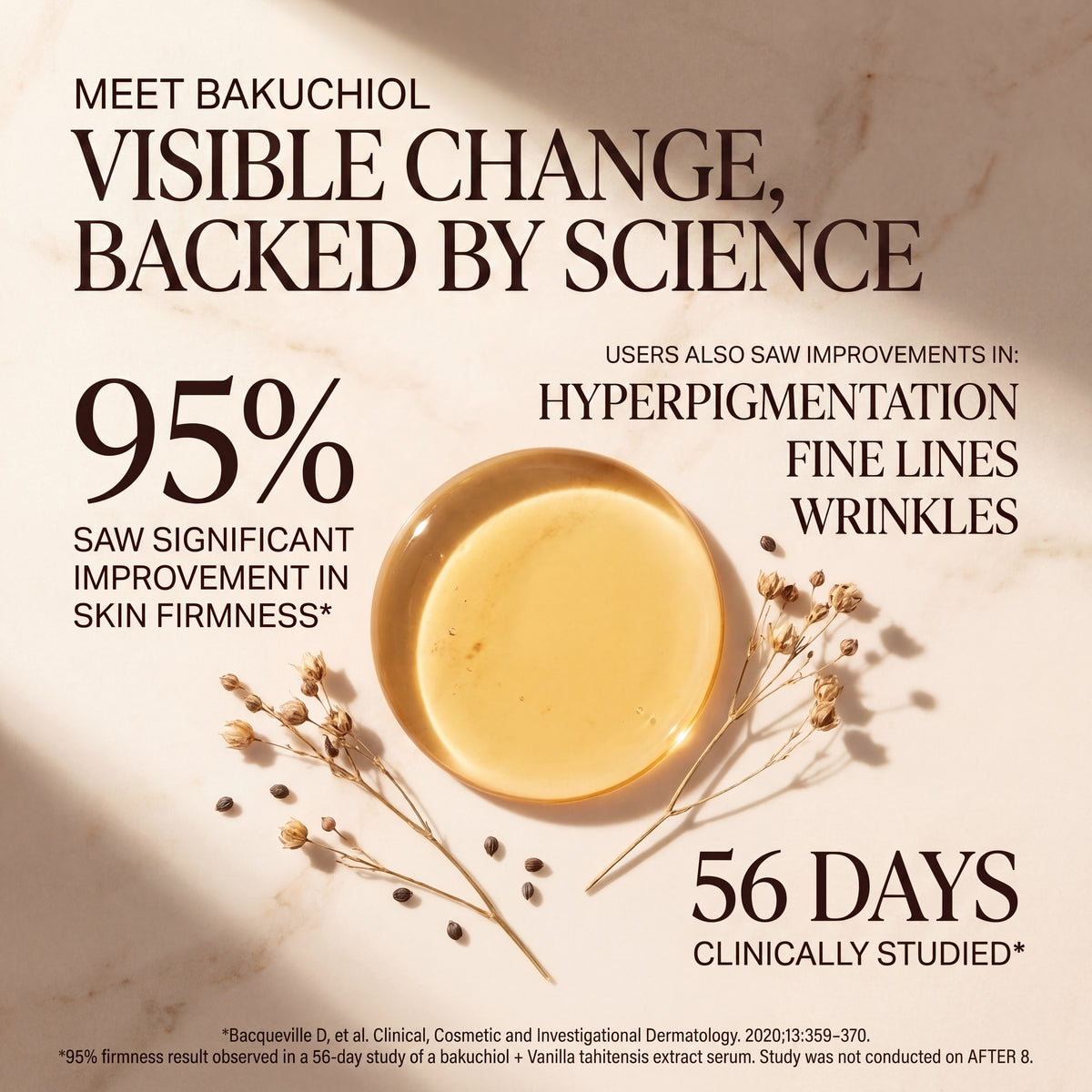 After 8 - Skin Nectar: Restorative Body Oil