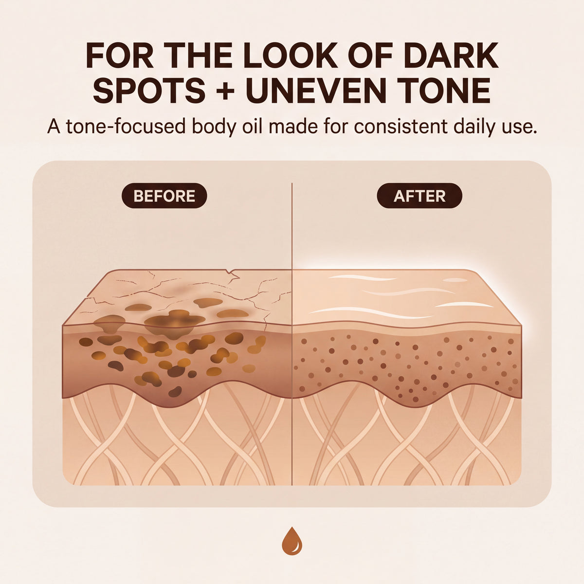 After 8 Tone Correcting Body Oil